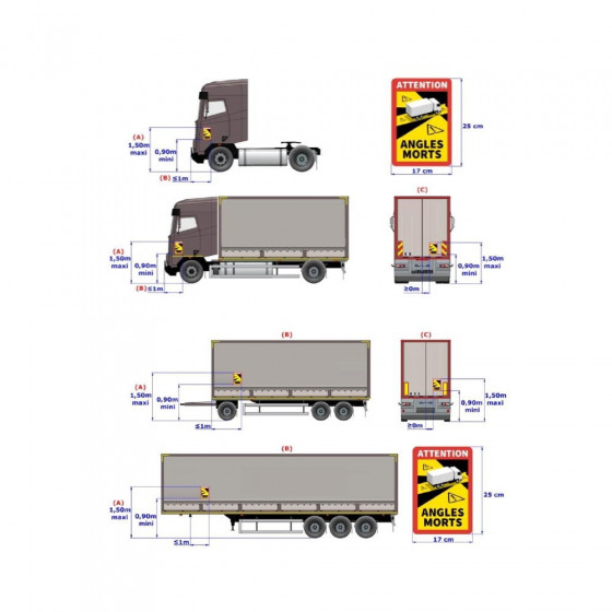 Autocollant  170x250mm "Attention Angles Morts" - TALIAPLAST - 629101